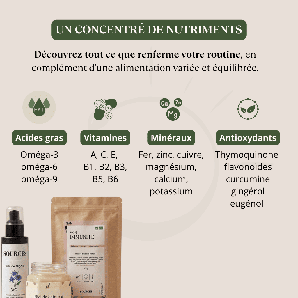 Routine Immunité Sources