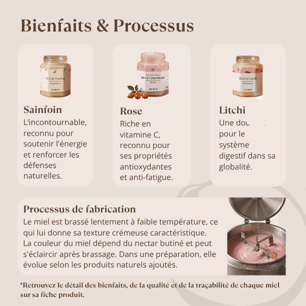 bienfaits_miels_coffret_miels_cremeux