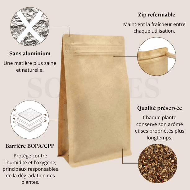 caracteristiques_packaging_tisanes_sources