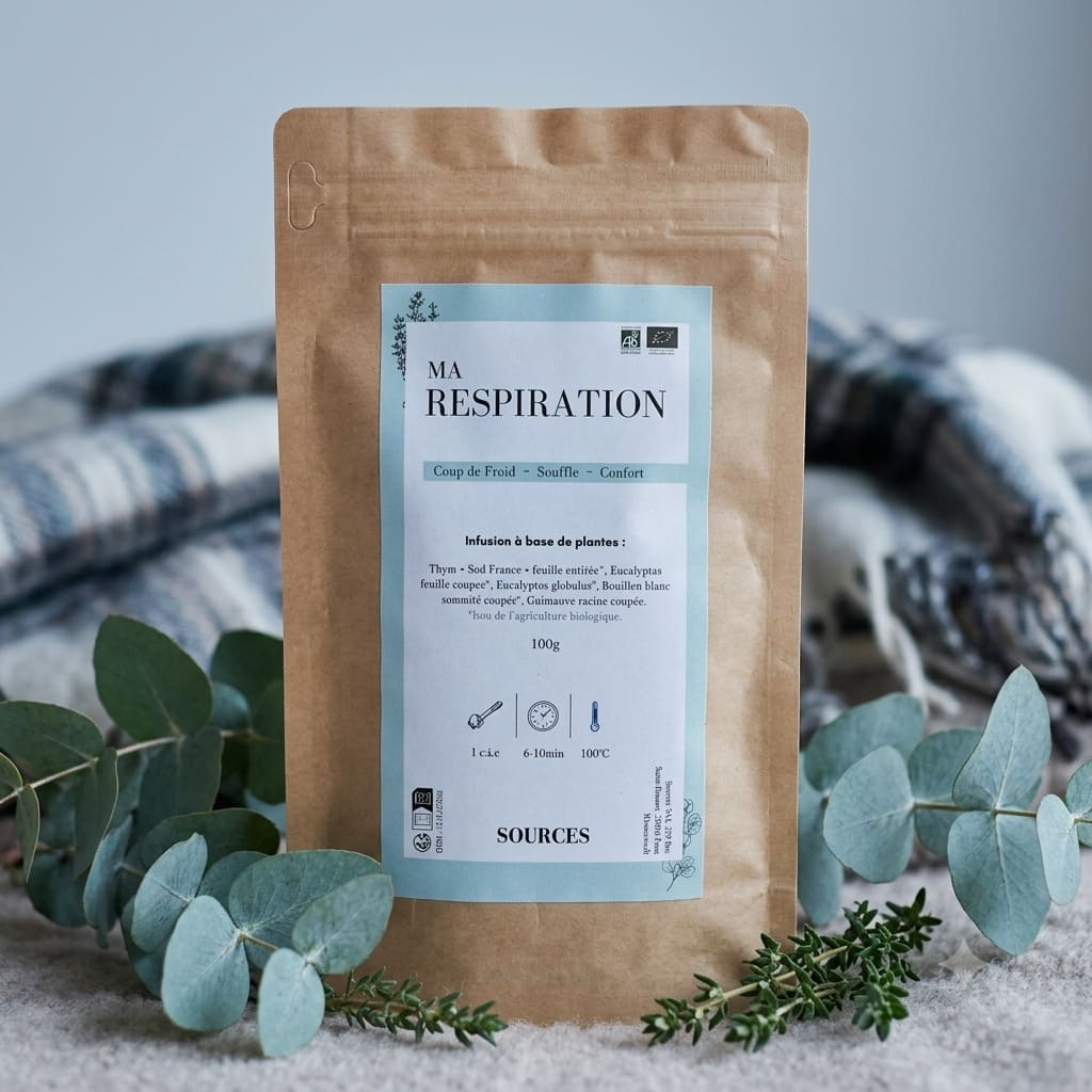 tisane_respiration_sources